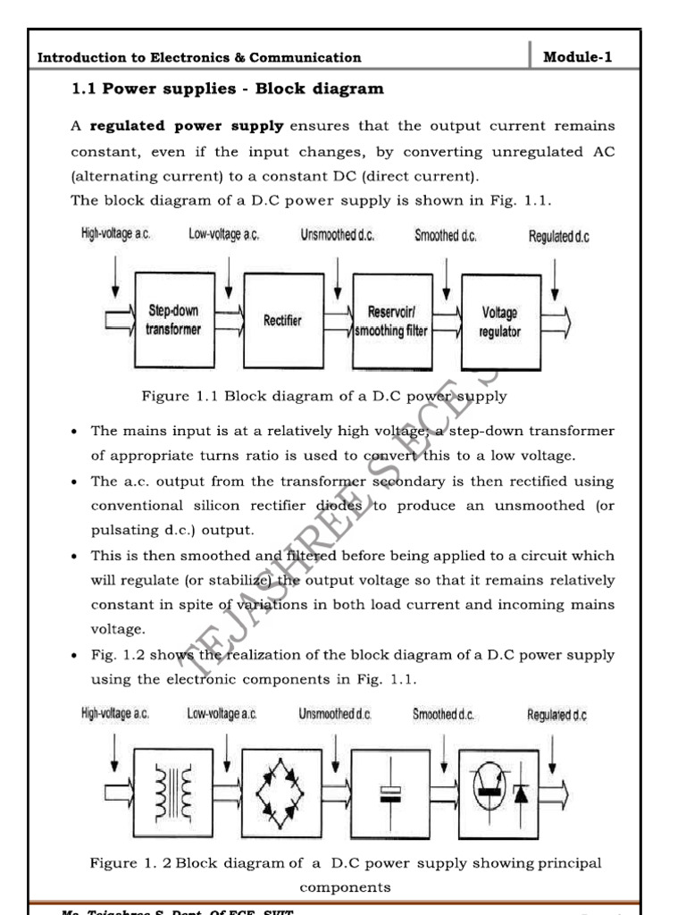 Mod 1 (1) - 2-26 | PDF