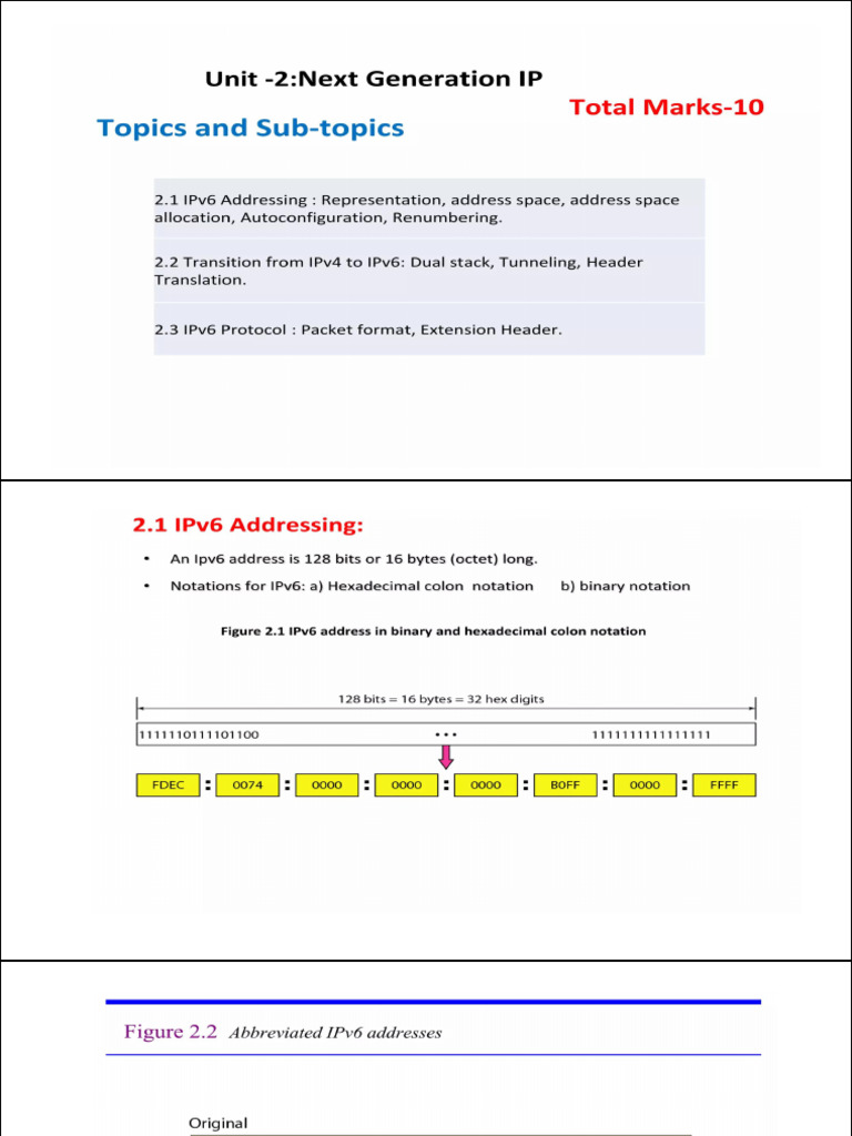 Acn Notes | PDF