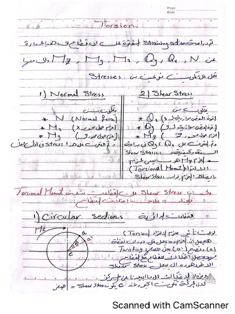Sec 15 - Torsion | PDF