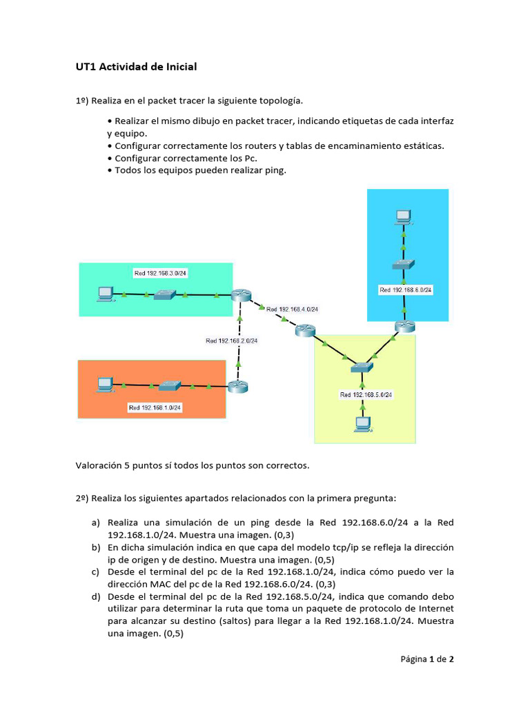 UT1 ActividadInicial | PDF