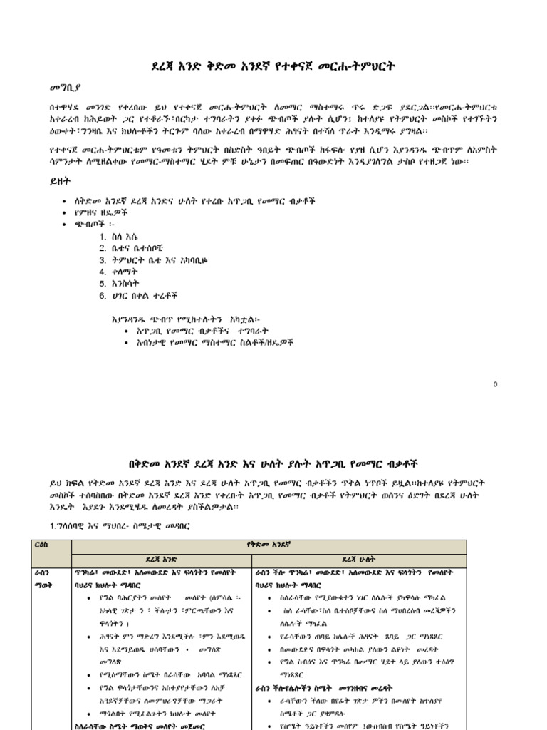 KG 1 and 2 SYLLABUS | PDF