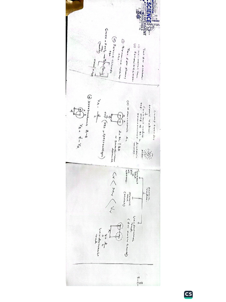 Inorganic and Industrial chemistry notes | PDF