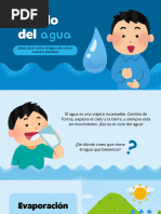 Propiedades del Agua: Insípida, Incolora e Inodora | PDF