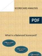 Balance Scorecard