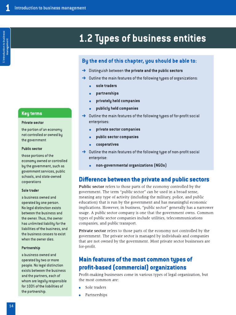 BM Unit 1l2 | PDF