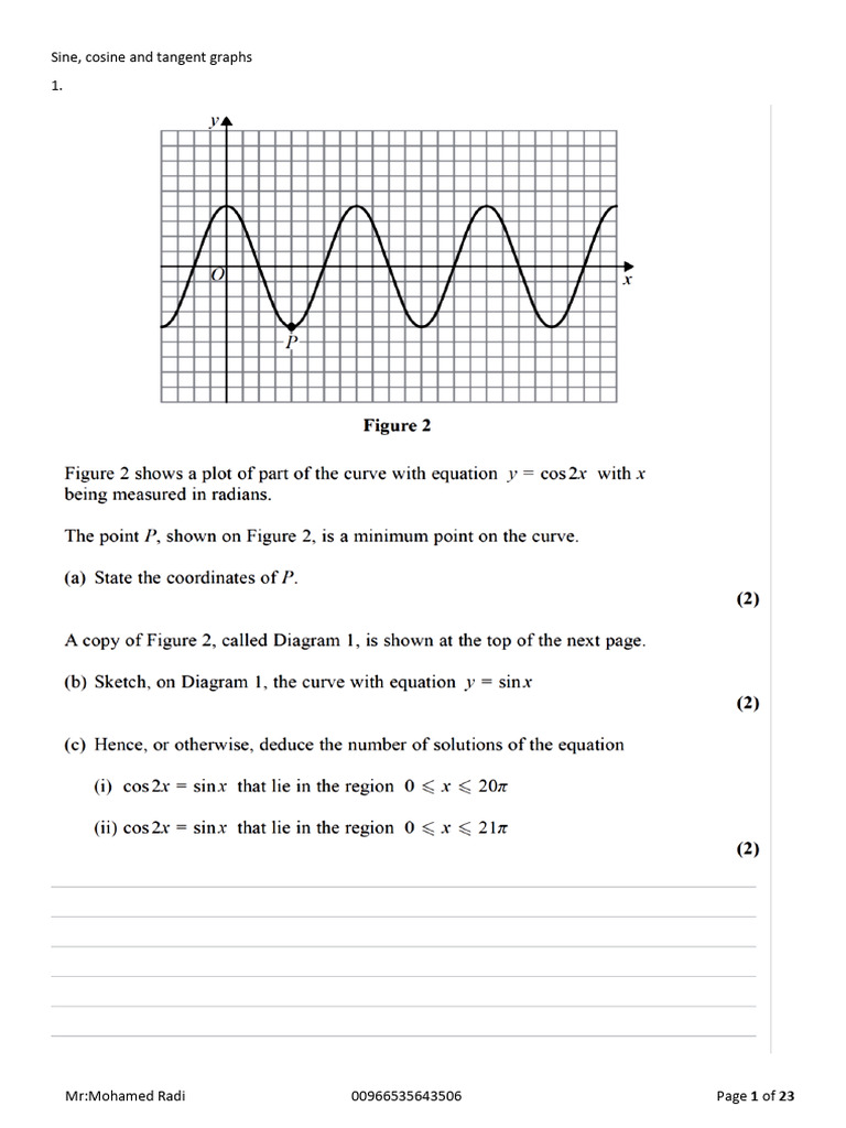 Sine, Cosine, and Tangent Graphs | PDF