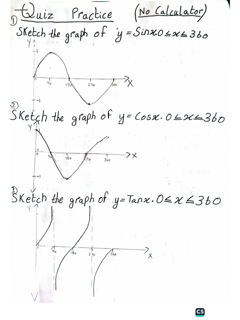 Practice Sheet Ms | PDF