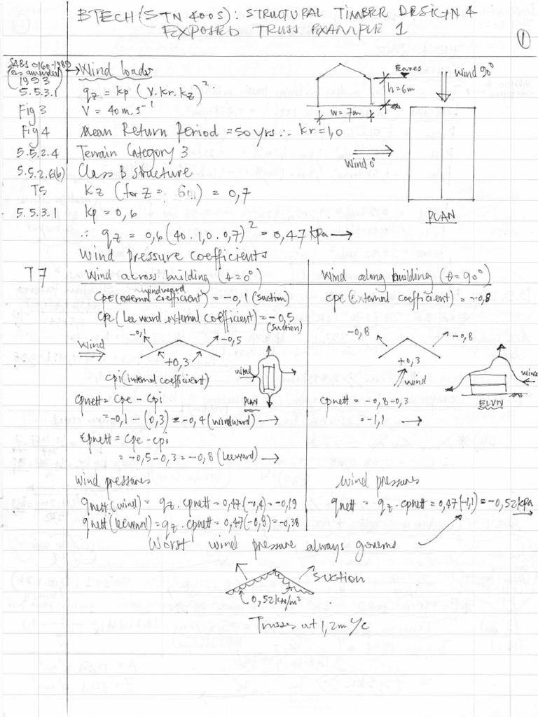 Unraveling Complex Code Structures | PDF