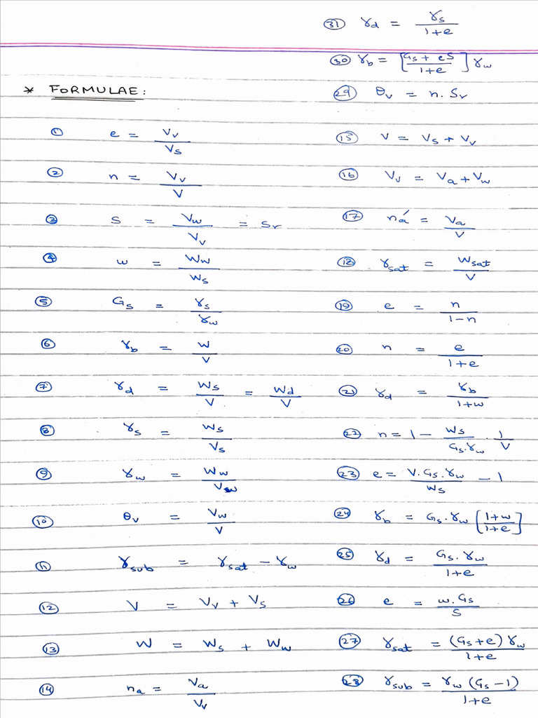 Phase Relationship Formulae | PDF