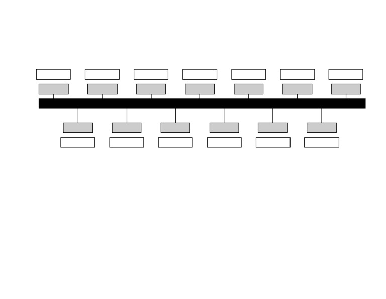 Linea Tiempo Final | PDF