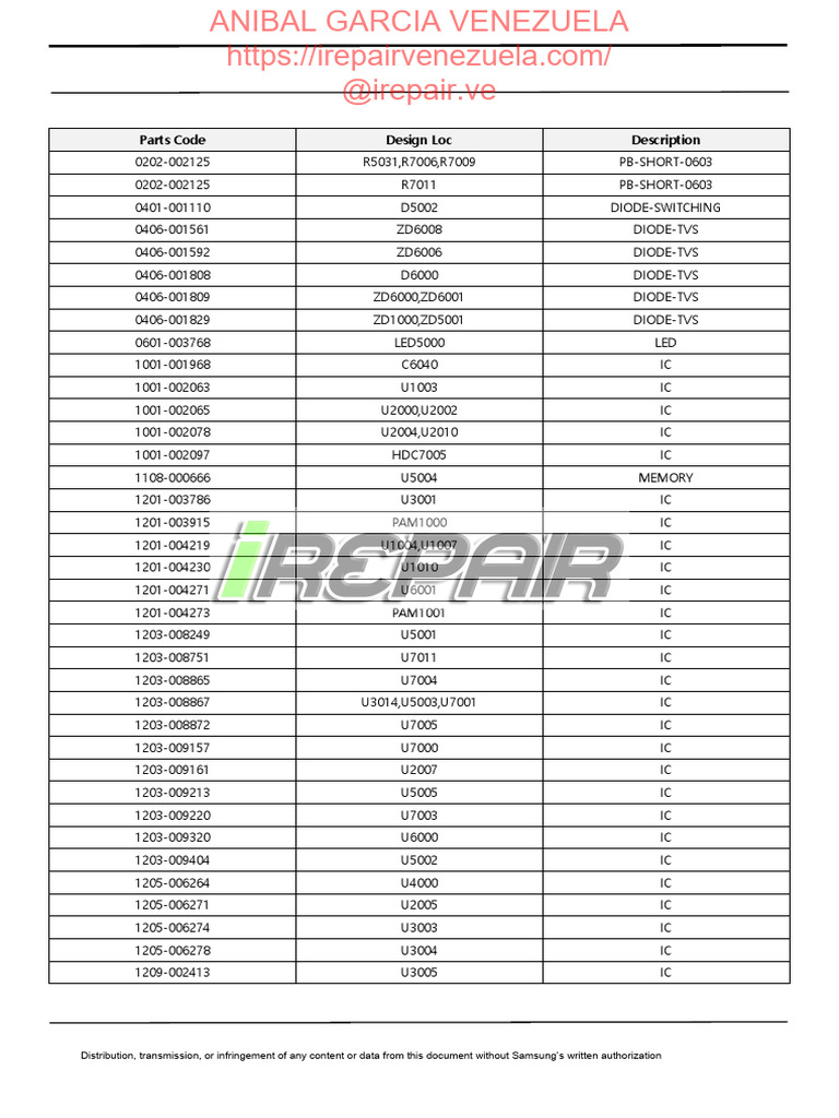 Samsung SM-A315F Electrical Parts List | PDF