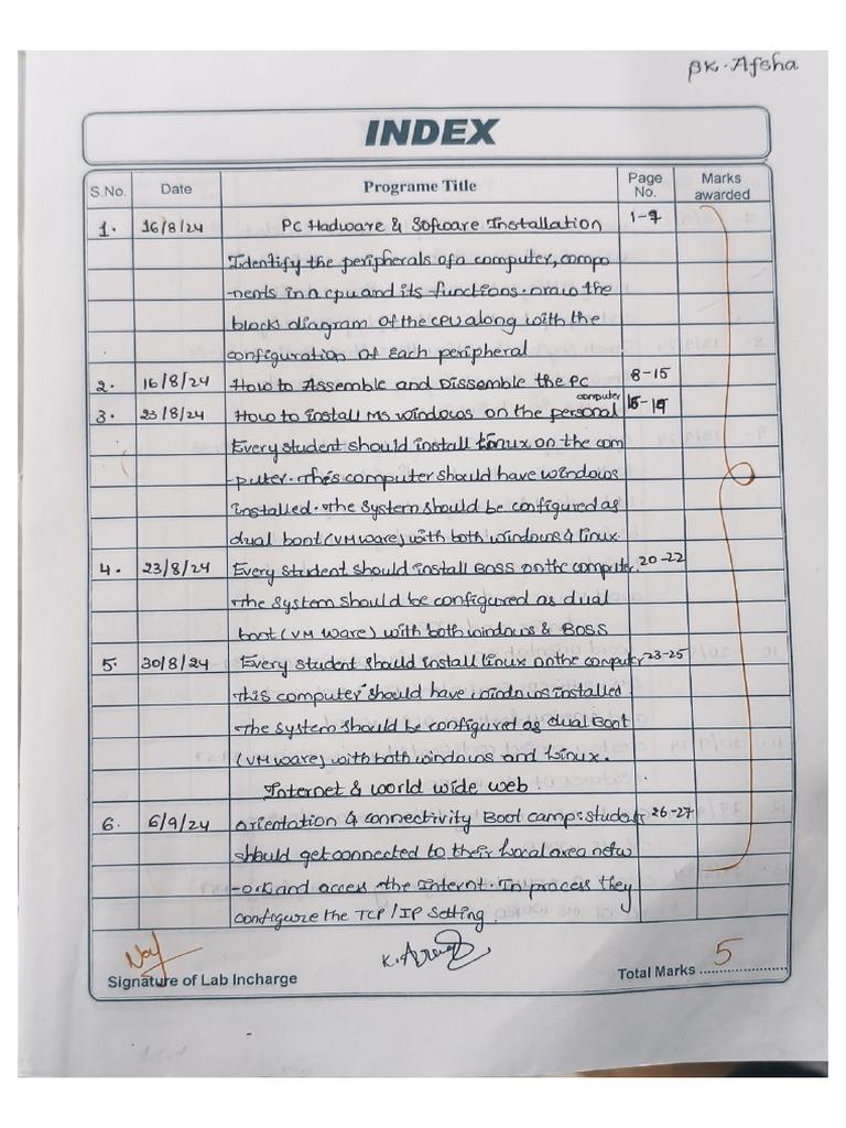 Ip Lab Record | PDF