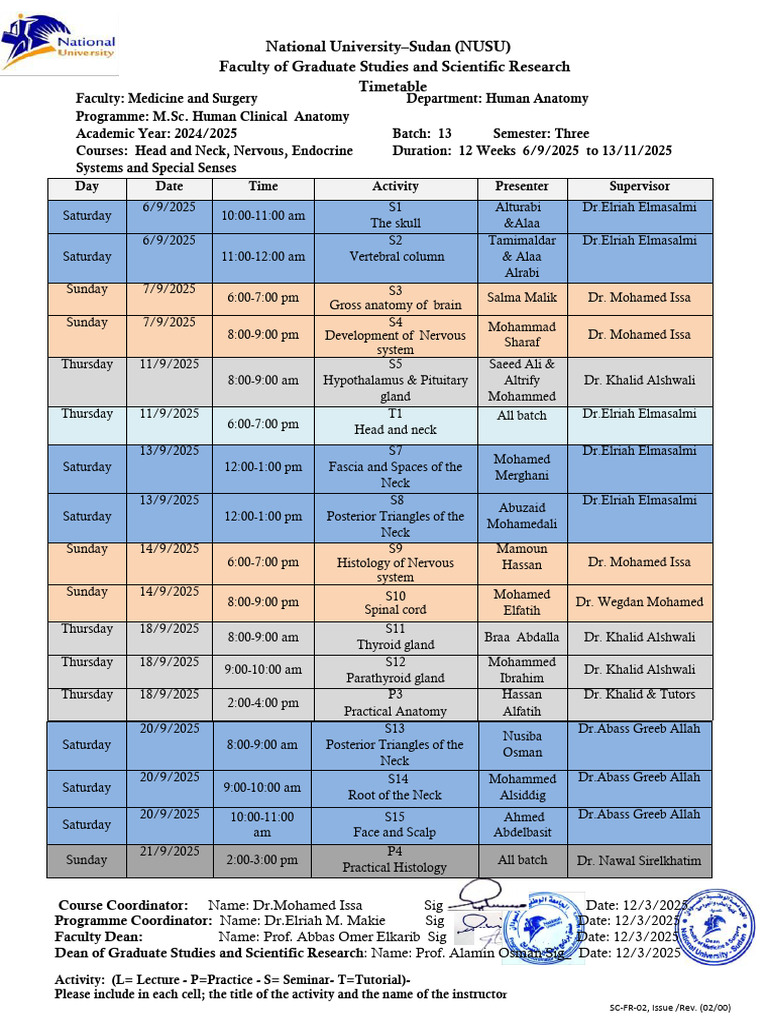 Semester 3 Timetable Batch13 | PDF | Neck | Human Anatomy