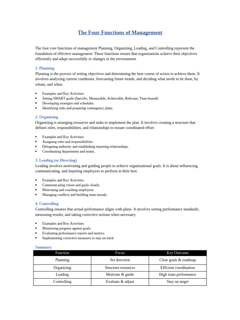 Four Functions of Management Explained | PDF