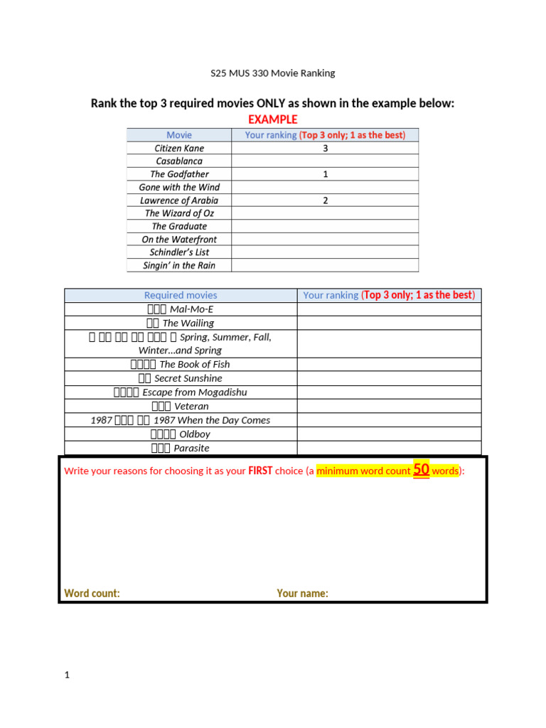 S25 MUS 330 Top 3 Movie Rankings | PDF