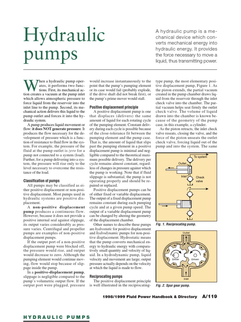 Hydraulic Pumps | PDF
