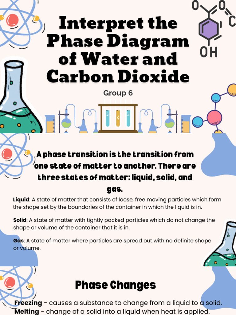 Phase Diagrams of Water and CO₂ | PDF | Phase (Matter) | Phase Diagram