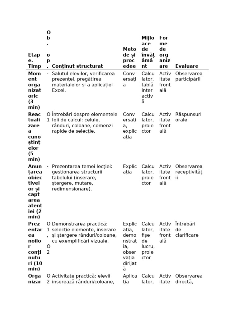Tabel Proiect Lectie | PDF