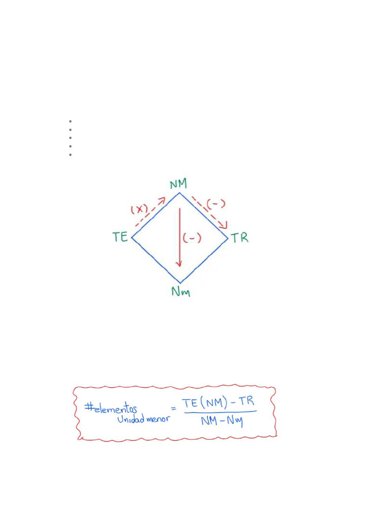 Método del rombo: Ejercicios y fórmulas | PDF