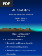 AP Statistics: Extracting Information From Data Robert Williams Aug., 2011