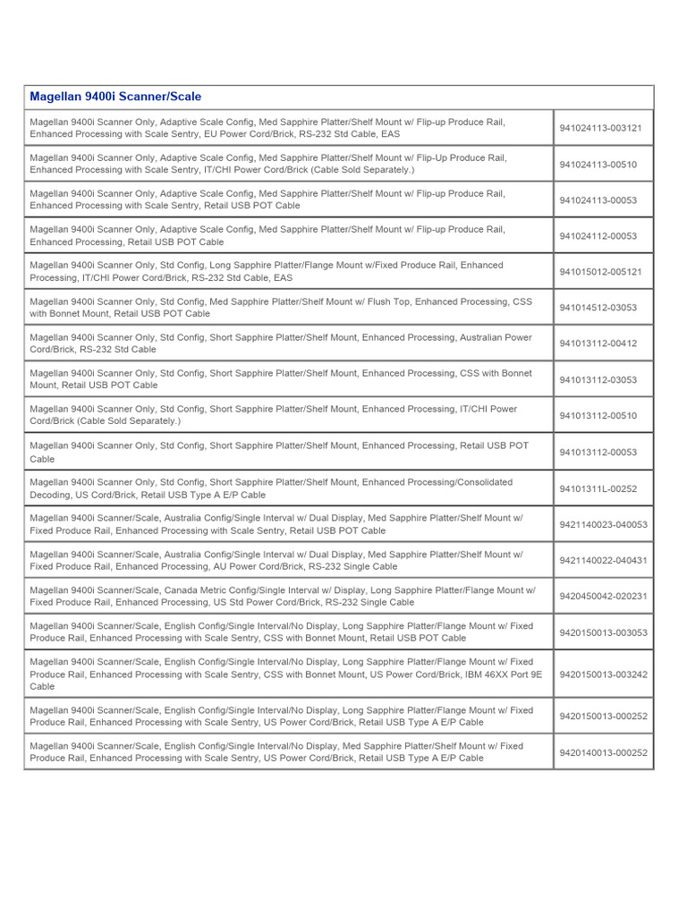 Magellan 9400i ScannerScale DL - Models - Accessories | PDF | Computing ...