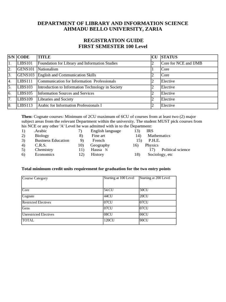Library Science Course Registration Guide | PDF | Science | Liberal ...
