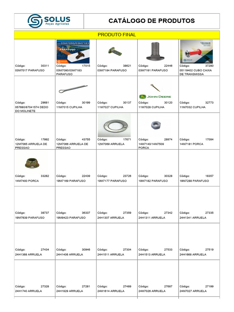 Catálogo de Productos y Códigos | PDF