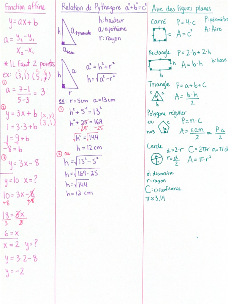 Feuille de Notes CD1 | PDF