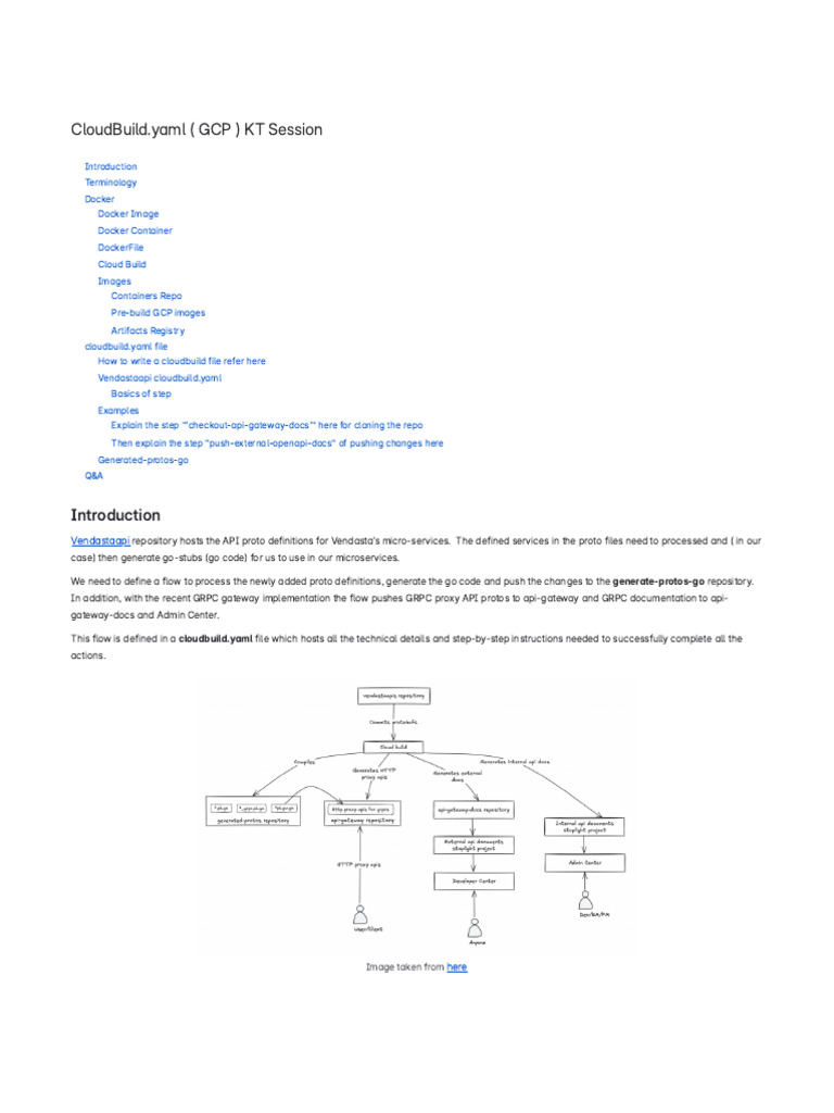 635a72d076b91b62562e03e6-CloudBuild - Yaml (GCP) KT Session-190725 ...