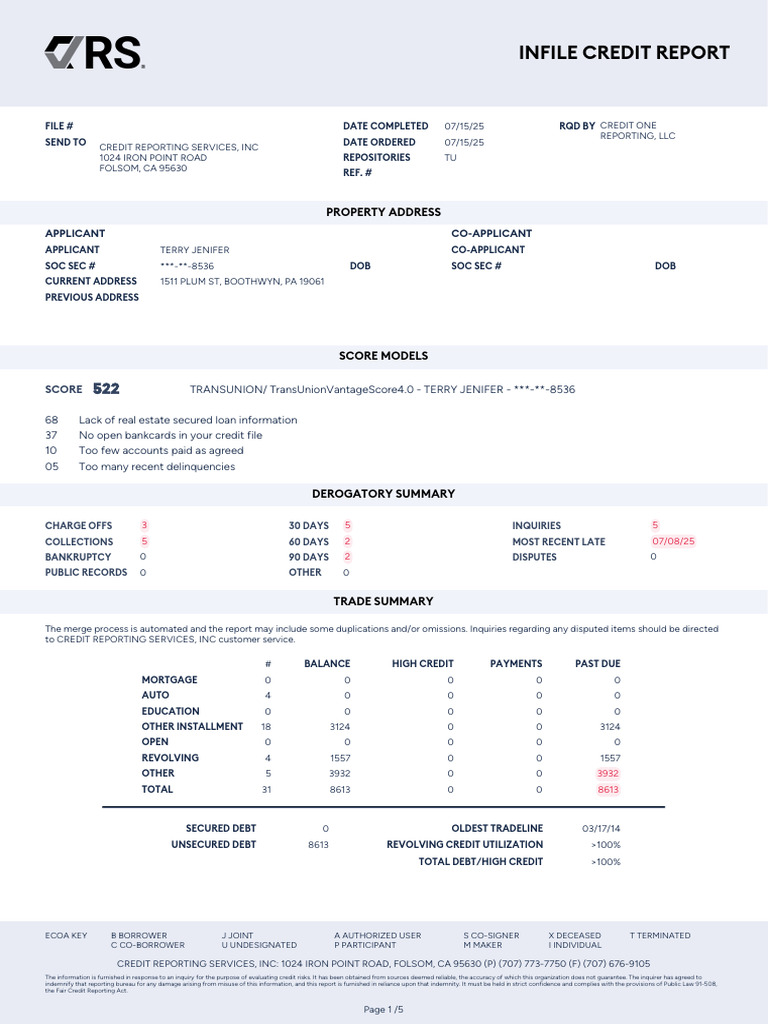 Credit Report Analysis for Terry Jenifer | PDF | Indemnity | Credit Score