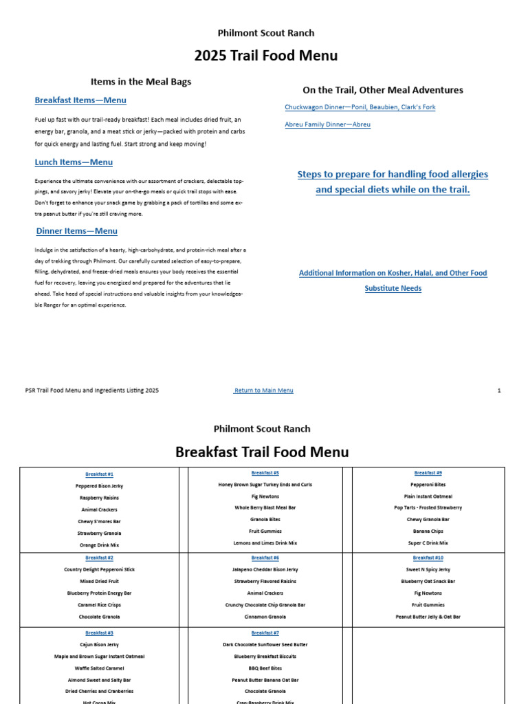 Philmont 2025 Trail Food Menu Guide | PDF | Soybean | Chocolate