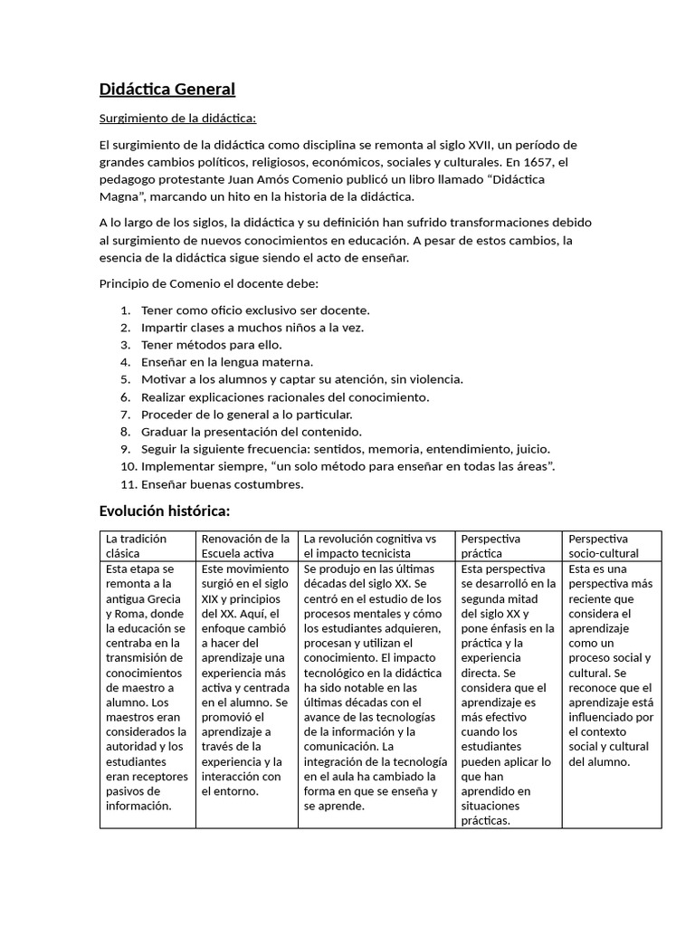 Evolución y Principios de la Didáctica | PDF | Plan de estudios | Enseñando