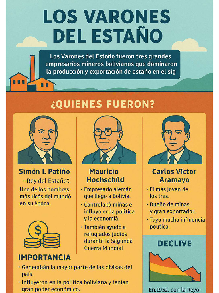 Los Varones Del Estaño | PDF