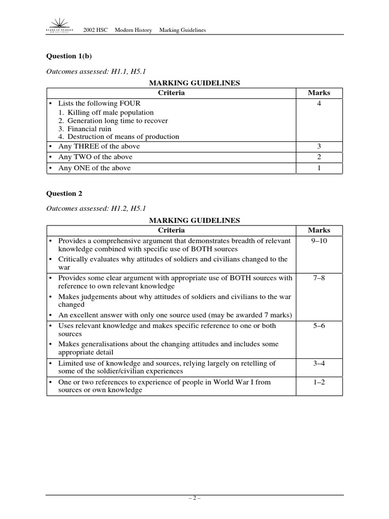 2002 - 2. HSC Modern History (Marking Notes - Feedback) 14 | PDF