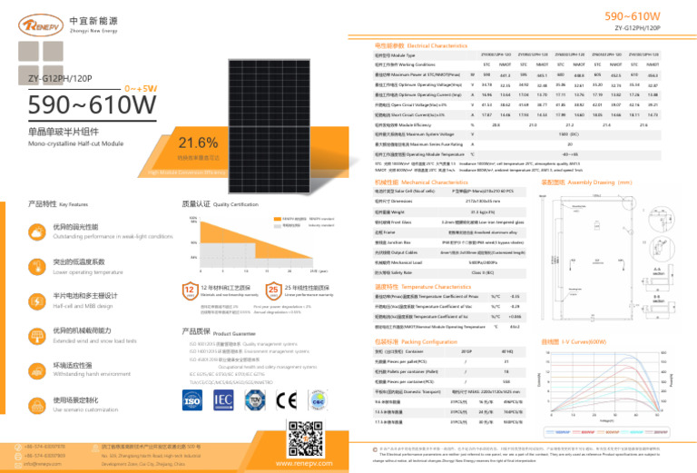 Datasheet Renepv 610W | PDF