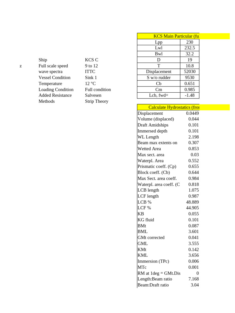 KCS Ship Model Specifications and Speed Calculations | PDF | Ships ...