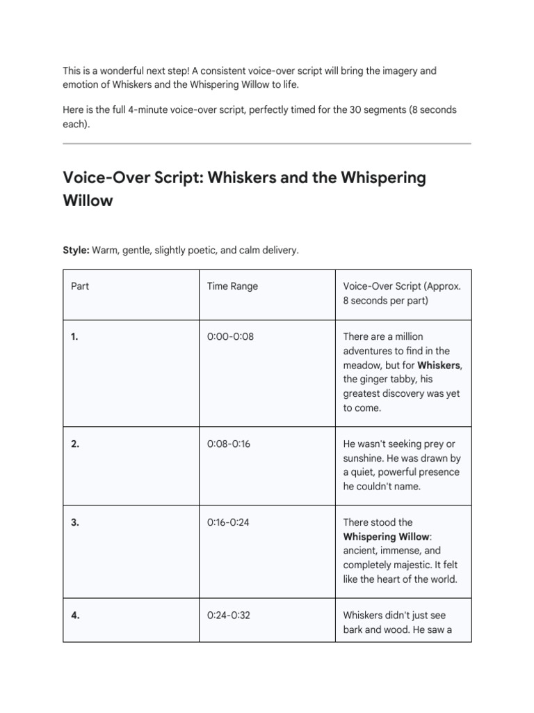 Now Give Me The Voice Over Script | PDF