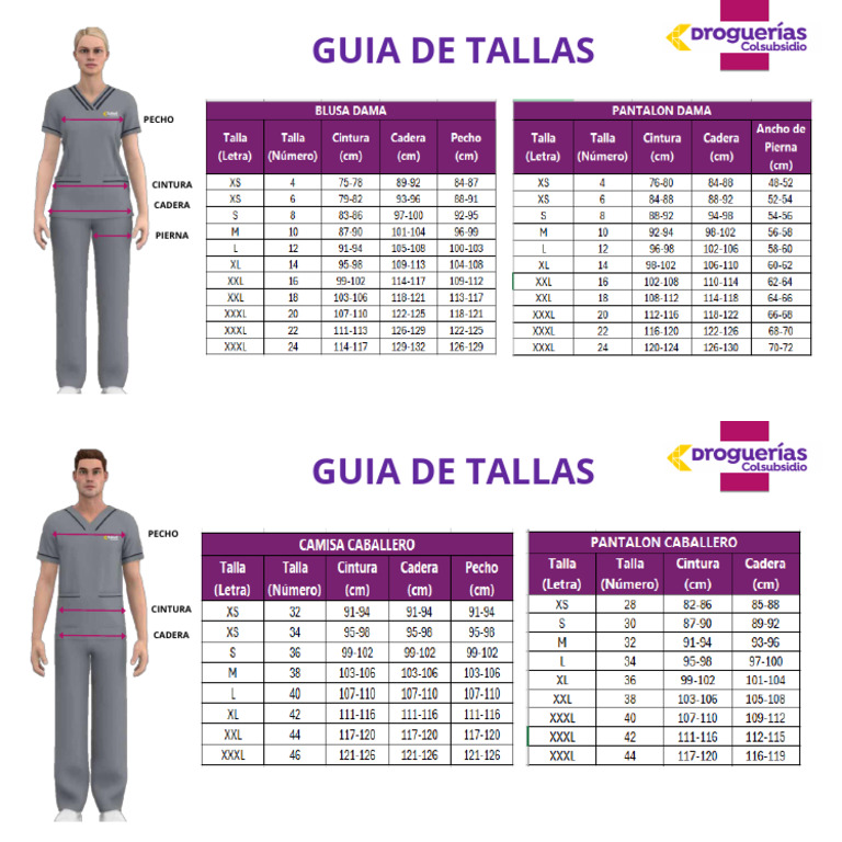 Guia de Tallas | PDF