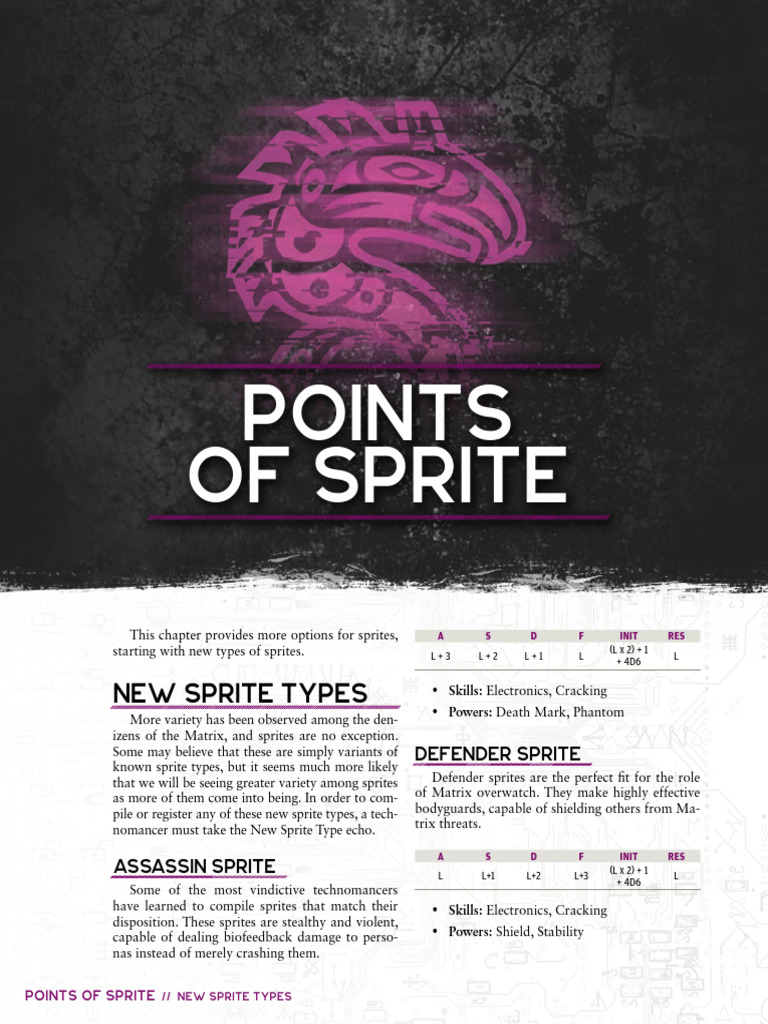 New Sprite Types and Powers Guide | PDF | Source Code
