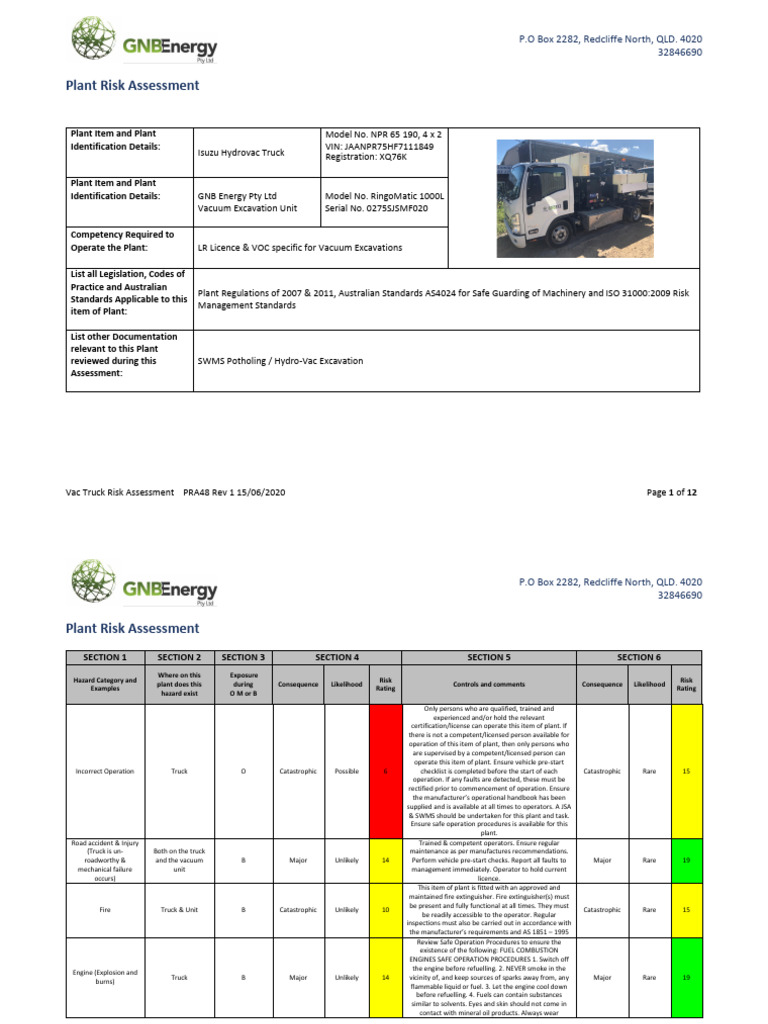 Vacuum Excavation Risk Assessment | PDF | Risk | Truck