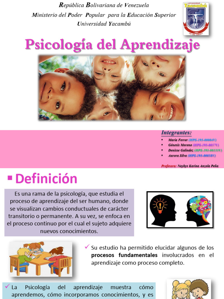 Psicología del Aprendizaje y su Importancia | PDF | Aprendizaje | Sicología
