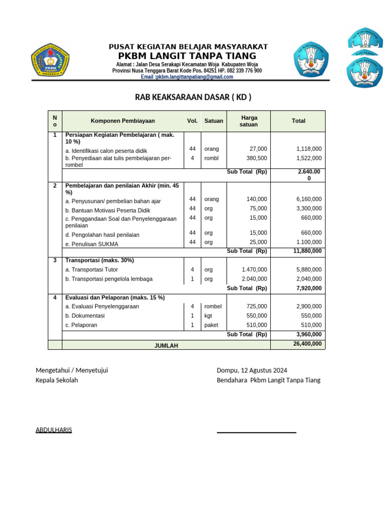 RAB Keaksaraan Dasar PKBM NTB | PDF
