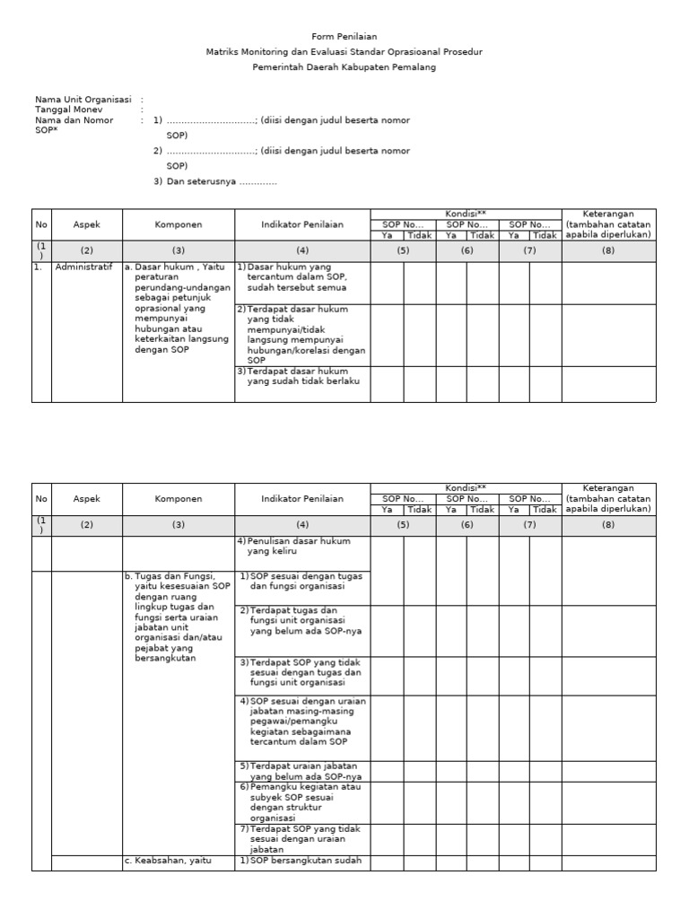 Matriks Sop | PDF