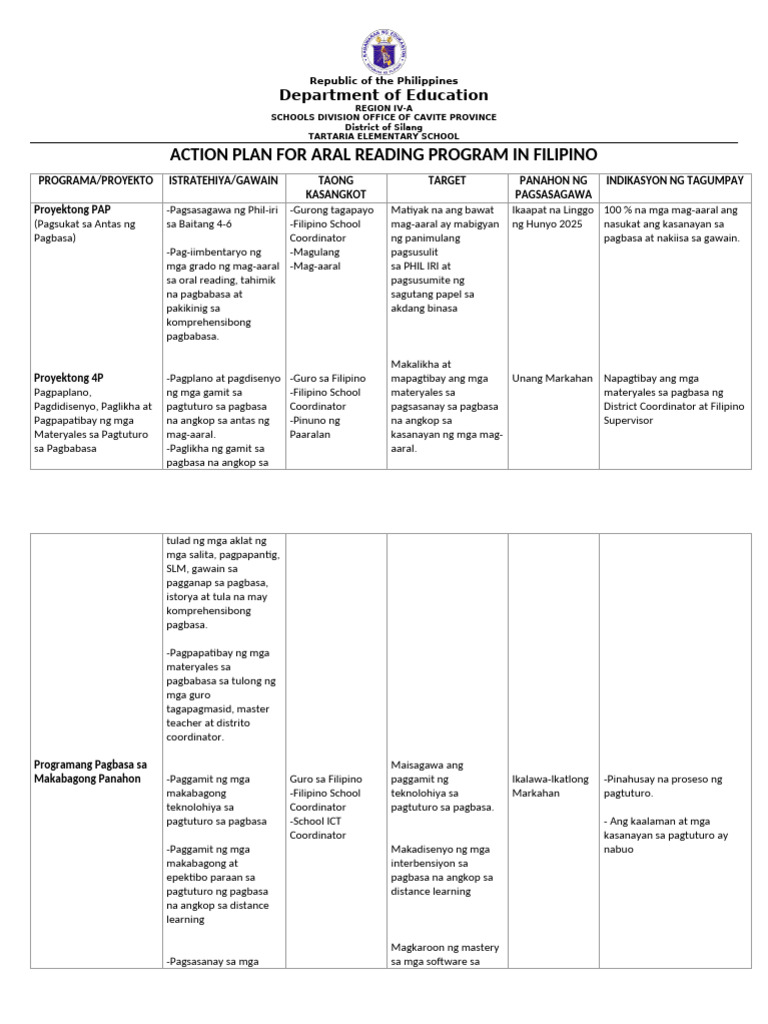 Action Plan On Aral Filipino | PDF