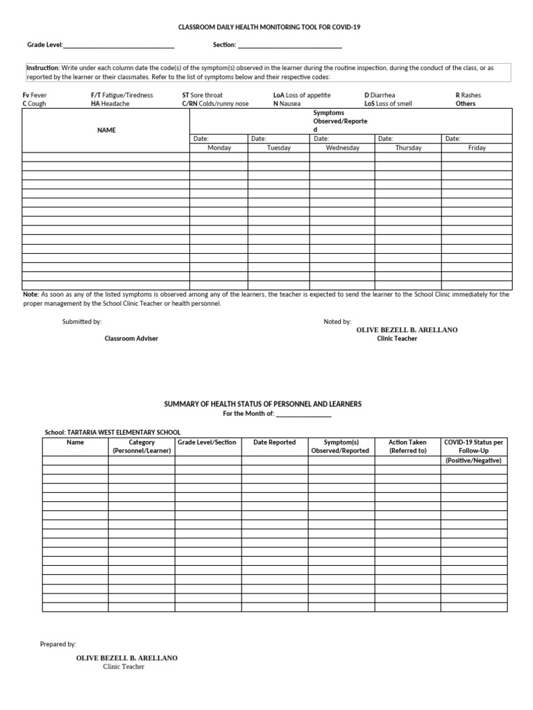 Classroom Daily Health Monitoring Tool For Covid Other Health Forms ...
