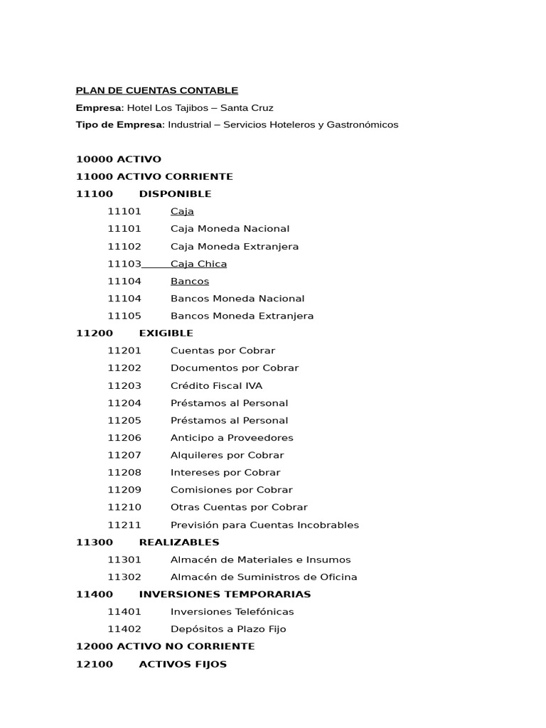 Plan de Cuentas para Hotel Los Tajibos | PDF | Bancos | Salario