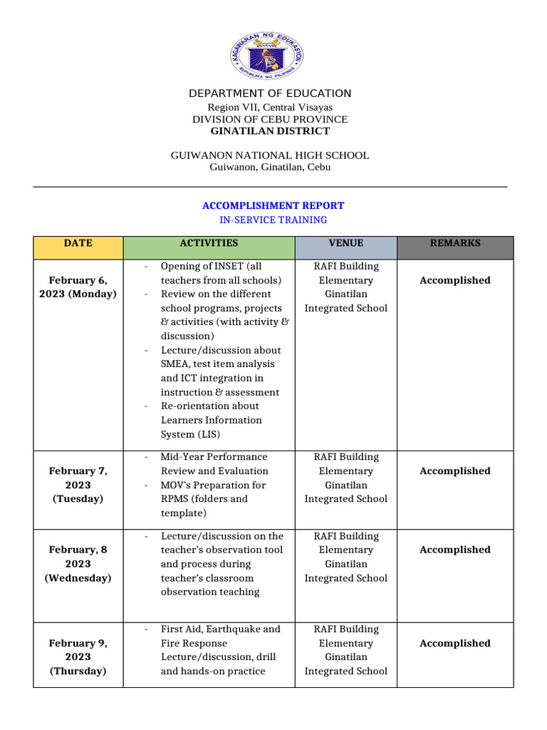 Ginatilan High School INSET Report 2023 | PDF | Learning | Teaching