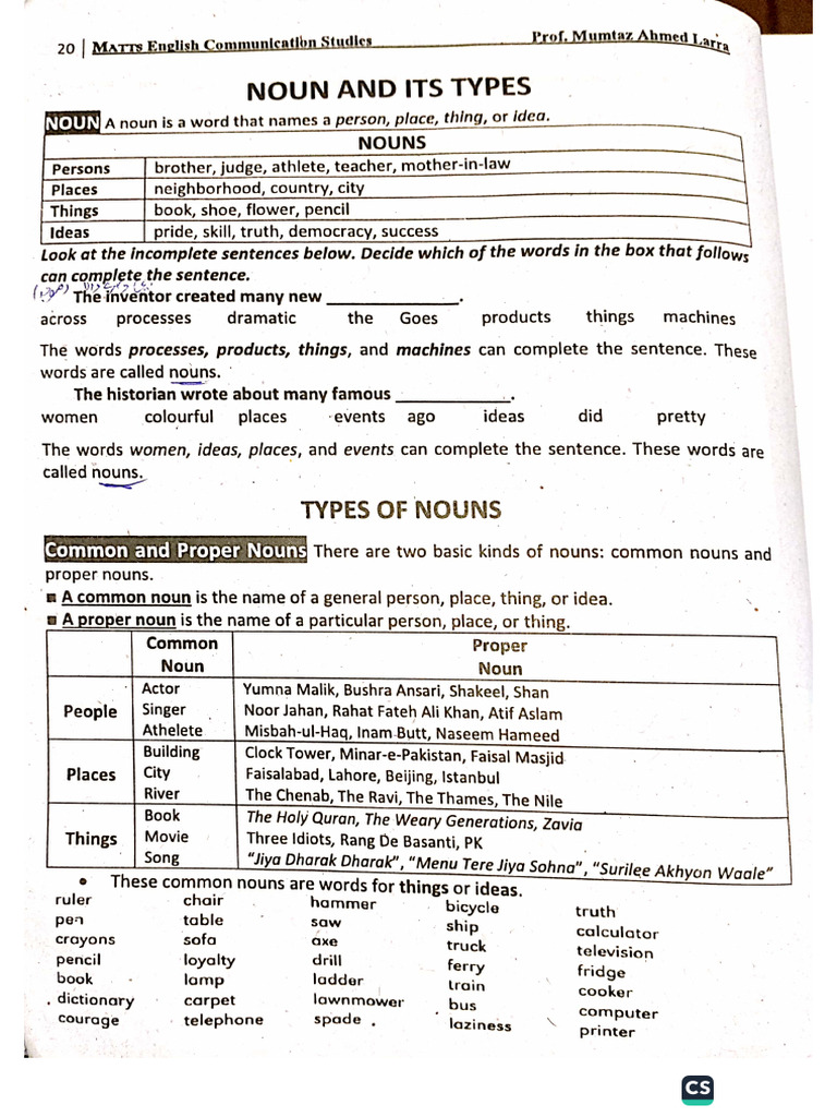 Types of Noun | PDF