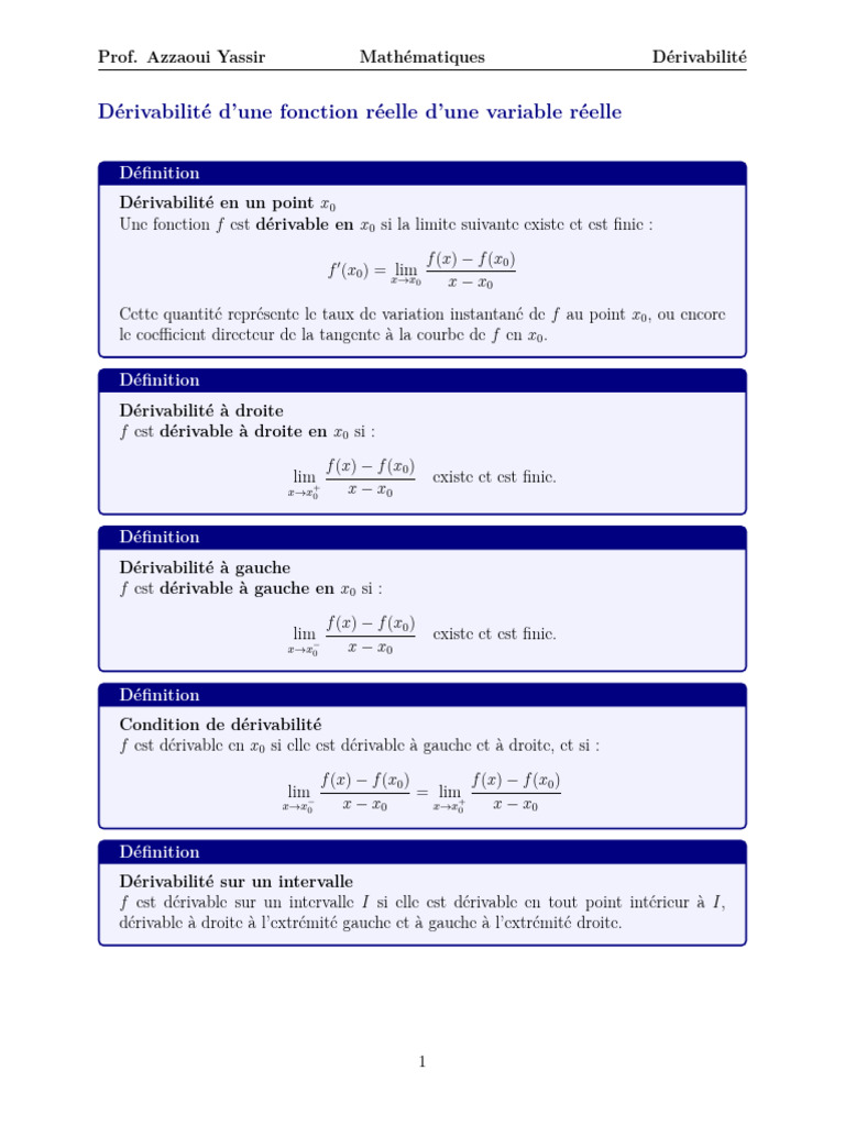 Comprendre la dérivabilité des fonctions | PDF | Fonction ...
