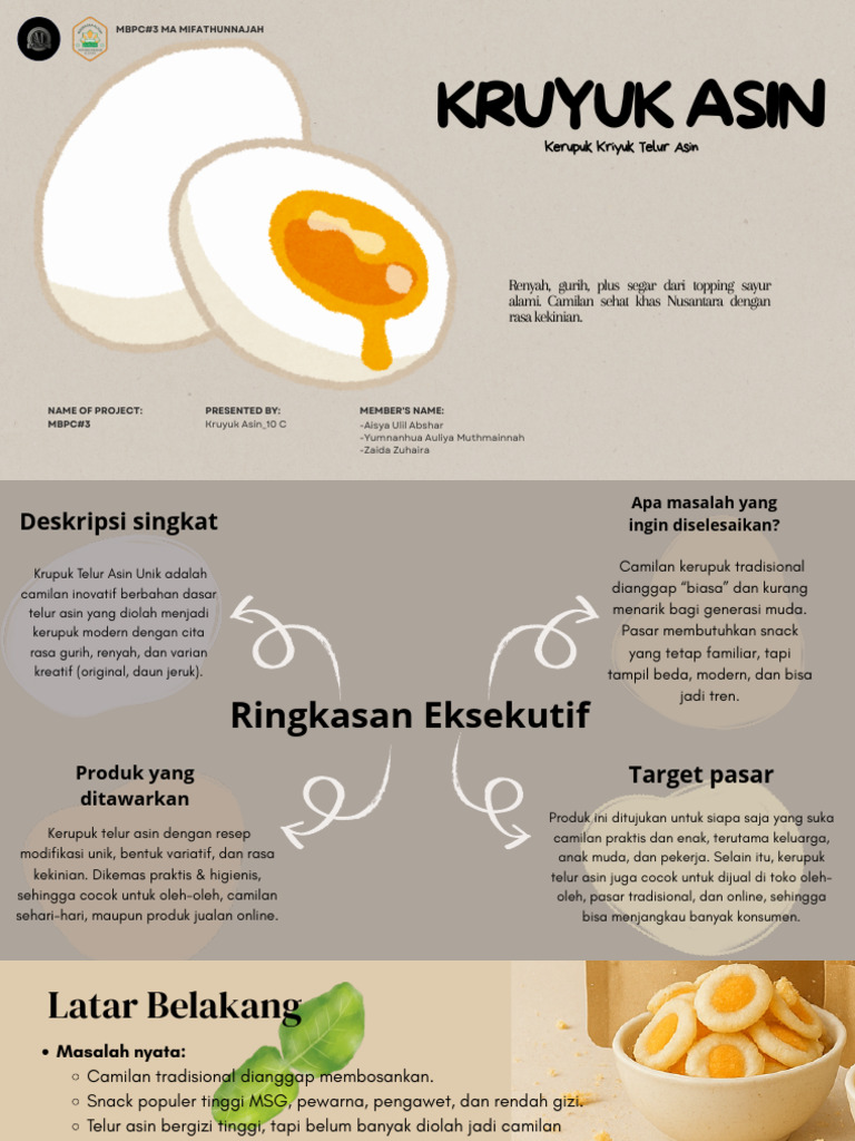 Kerupuk Telur Asin Sehat Kekinian | PDF